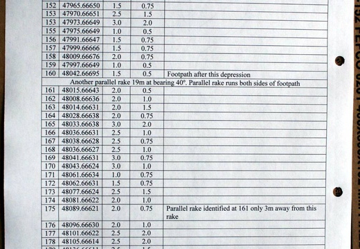 2006 Page 22